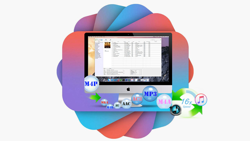 apple music converter free trial