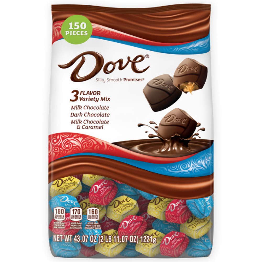 Top 10 Best Chocolate and Candy Brands in the USA