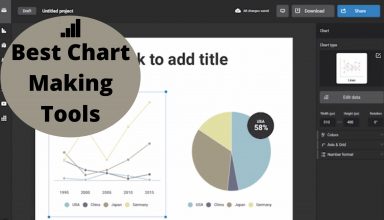 Best Chart Making Tools