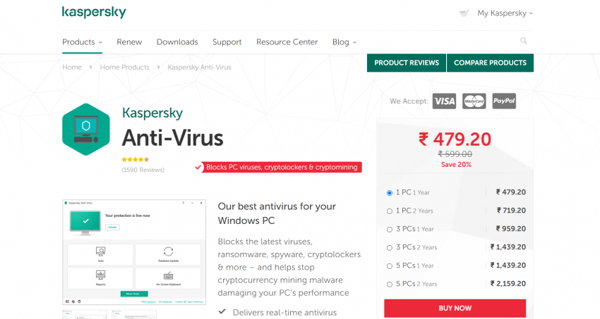 Сравнение avast kaspersky dr web